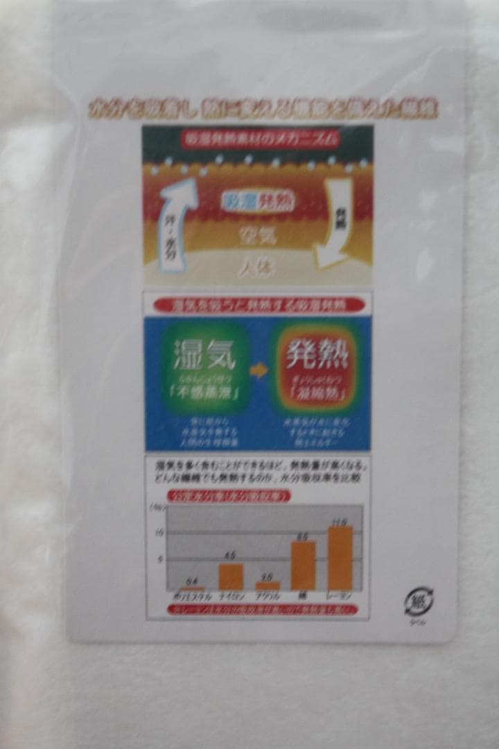 くまちゃん　全健会 シングル　シーツ夏・冬用２種