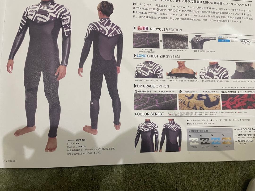 Billabong セミドライ5×3