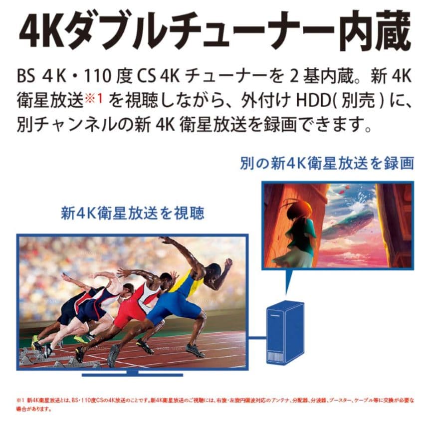 SHARP 40インチ 液晶テレビ 4T-C40BJ1