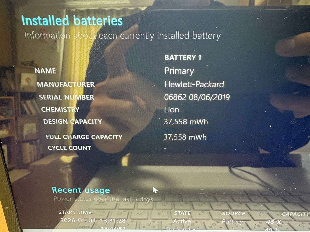Windowsノート本体 HP Laptop 14s-dk0098AU