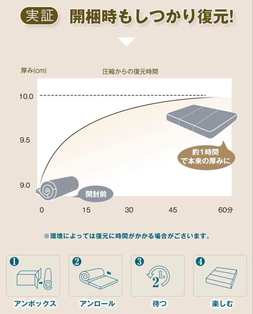 ✨大特価✨折りたたみマットレス 高反発 硬め　通気性 体圧分散 シングル