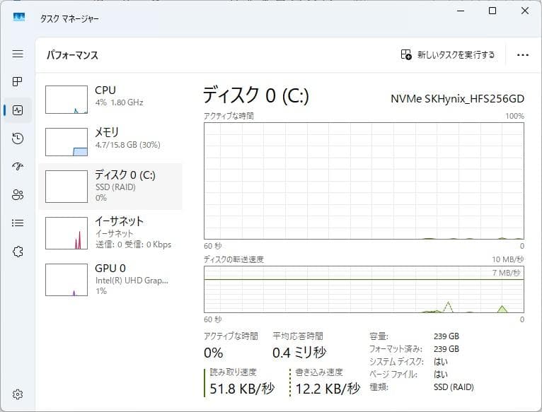 【8世代 i7】13.3型 Dell Latitude 5300 16GB