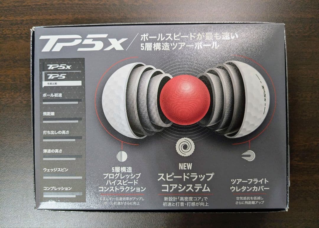 【2ダース24個・未使用・箱付】TP5x ホワイト 2024 ゴルフボール