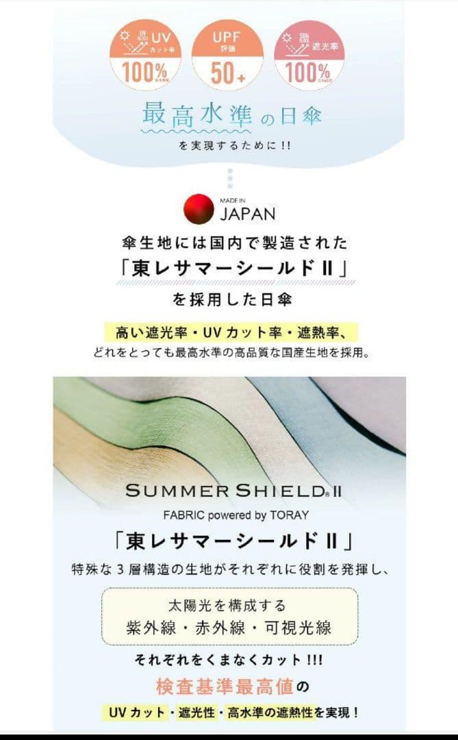 東レ サマーシールド COKAGE+ 3段折りたたみ日傘　パウダーブルー