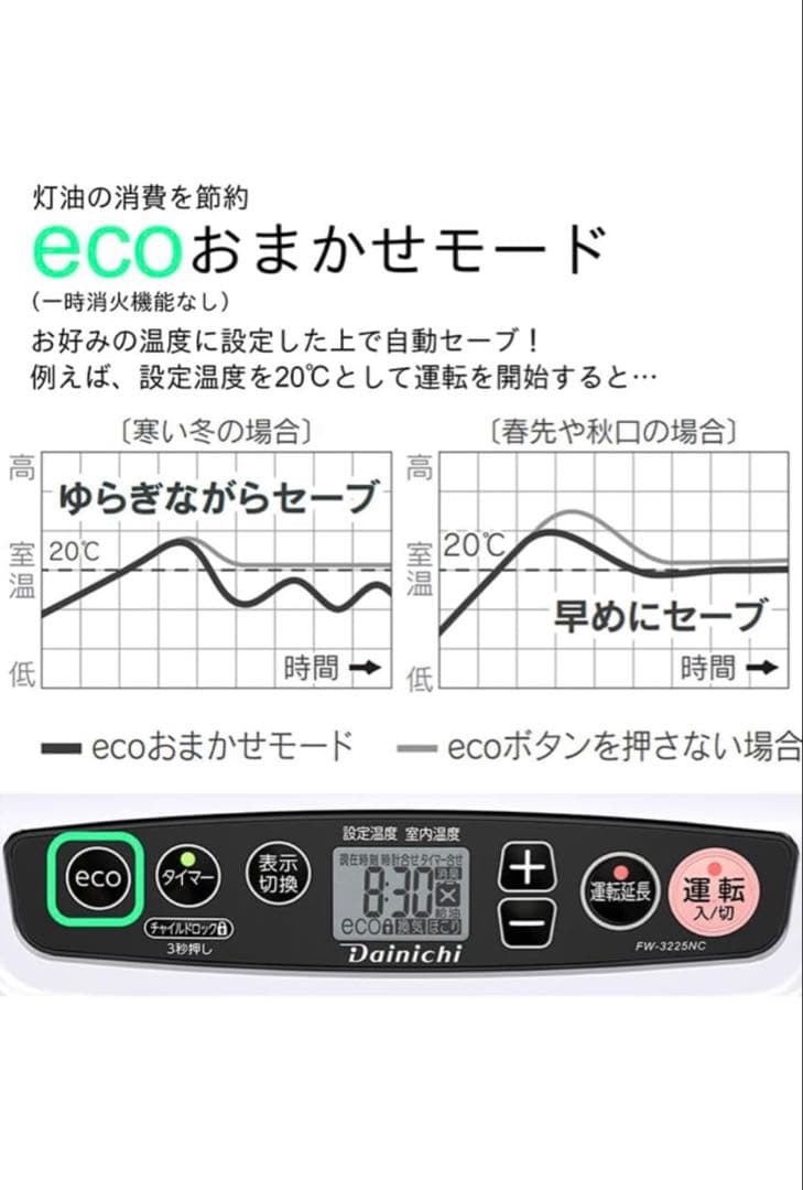 ダイニチ (Dainichi) 石油ファンヒーター 小型 FW-3225NC-W