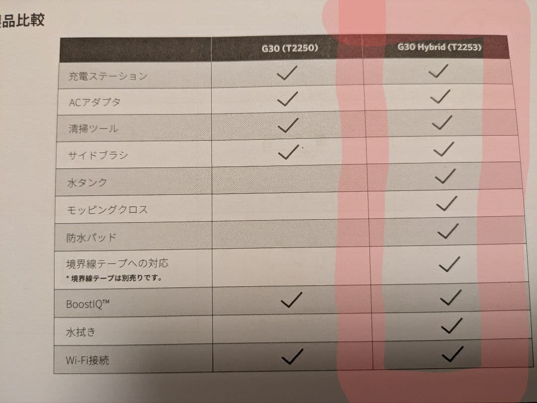 【新品未使用・リコール対象外】eufy G30 Hybrid ロボット掃除機