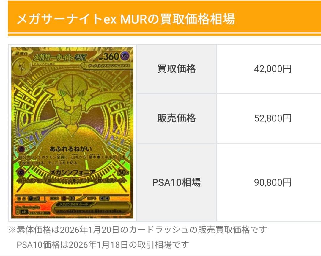 パ*ン様 【PSA10狙い】　メガサーナイトex MUR