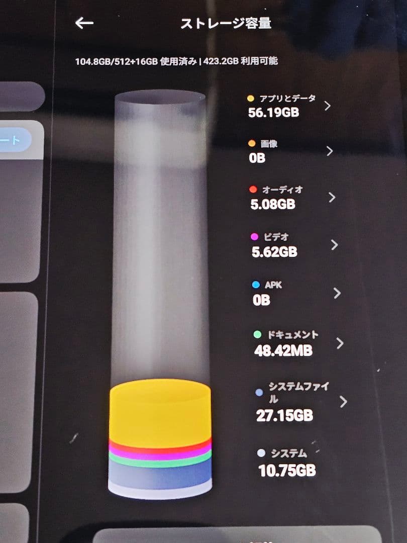 Xiaomi pad 6s pro 本体 512GB メモリ16GB 美品