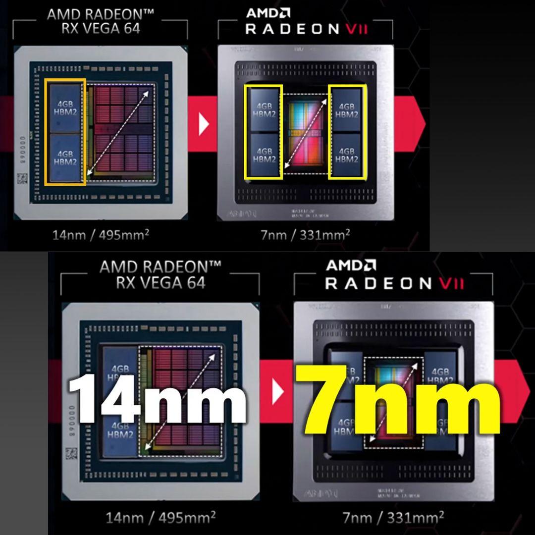 【美品】Radeon Vll macOS対応 液体金属チューニングMacPro