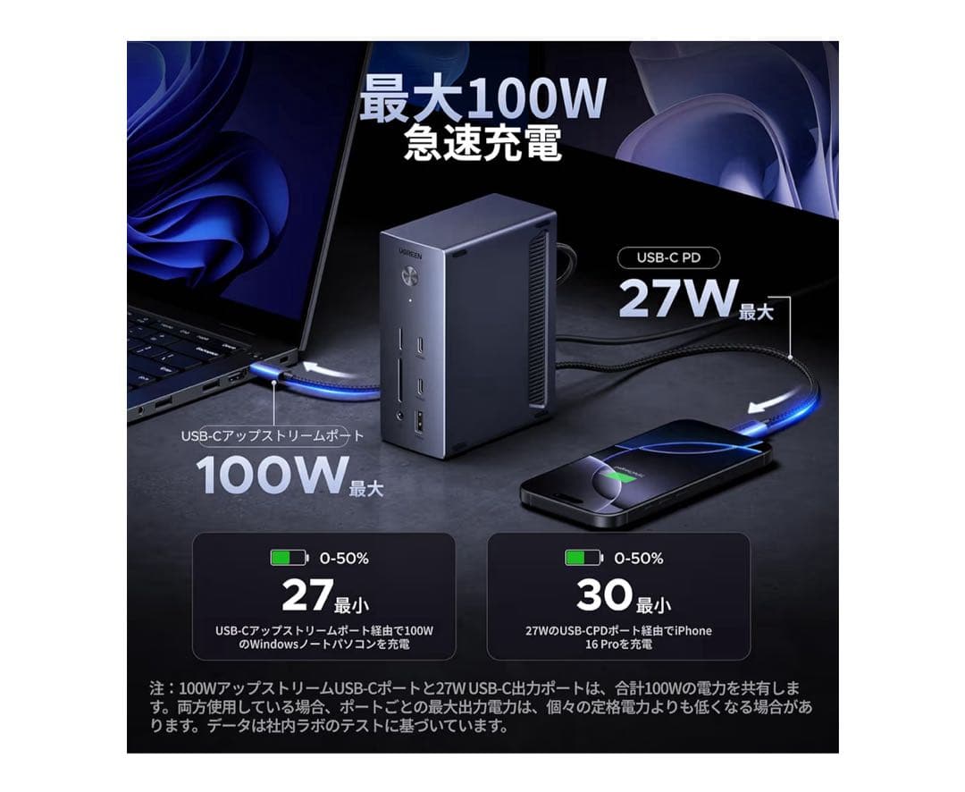 UGREEN Revodok Pro 314 USB-C ドッキングステーション