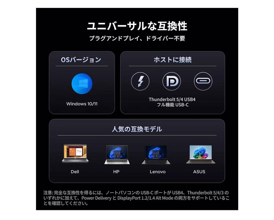 UGREEN Revodok Pro 314 USB-C ドッキングステーション