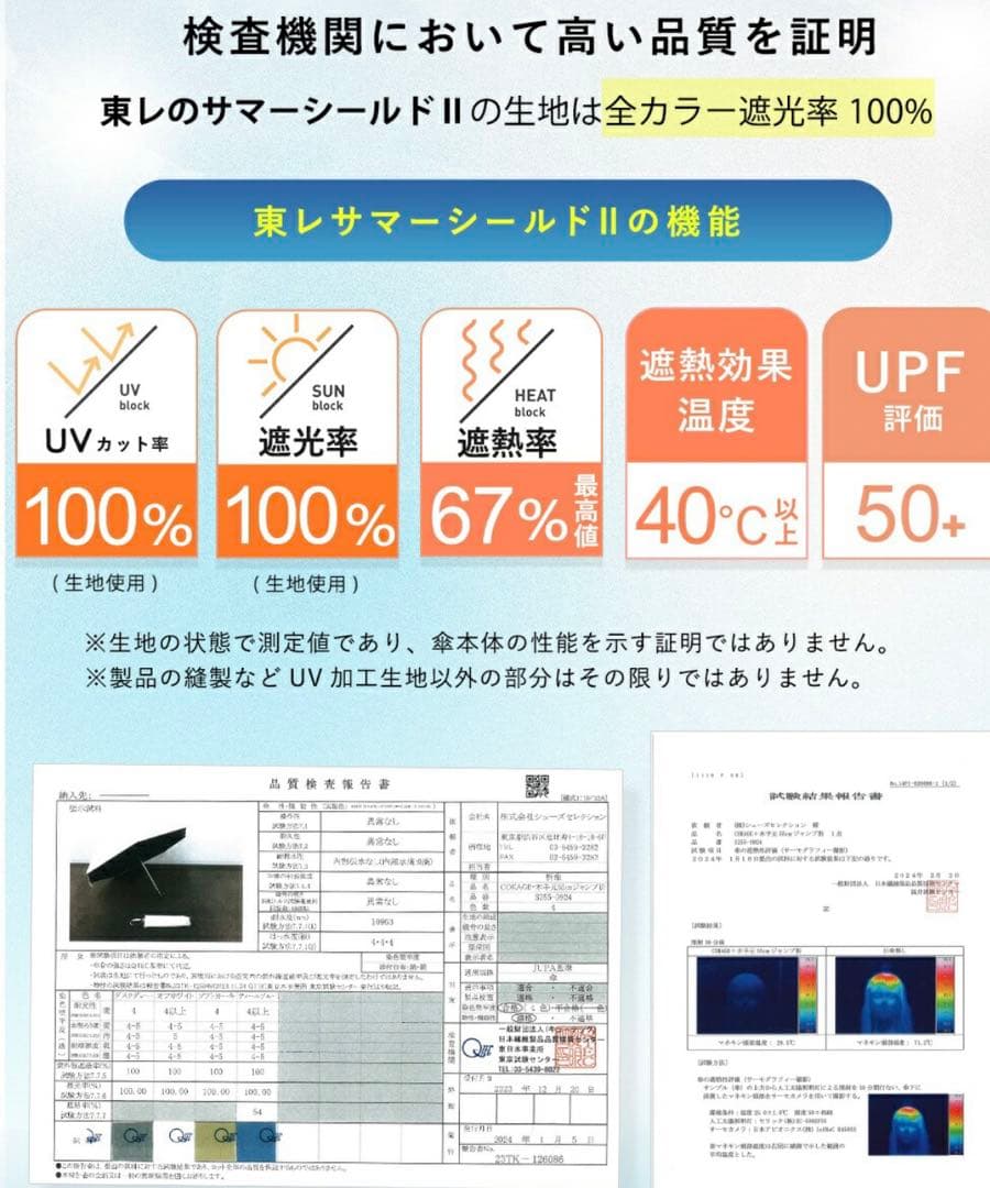 Waterfront COKAGE+ ACTIVE 自動開閉 新品未使用