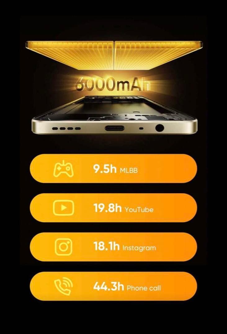 Realme Note 70T 6000mAh 4GB/64GB 3台セット