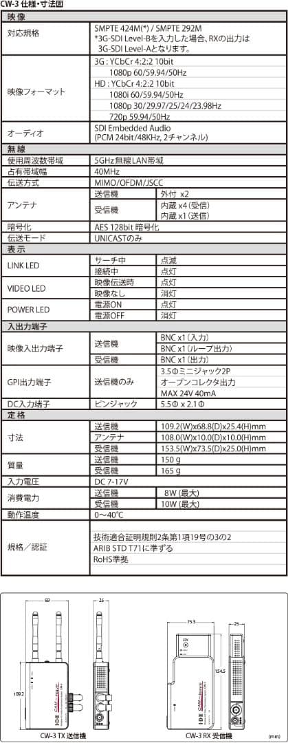 【新品未使用】IDX CW-3 ワイヤレスHDビデオ伝送システム
