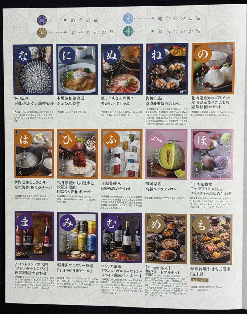 ２０２５冬テレボート　カタログギフト