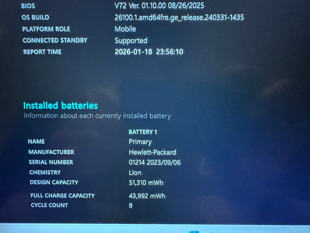 美品HP ProBook 450 G10 Core i5 1335U