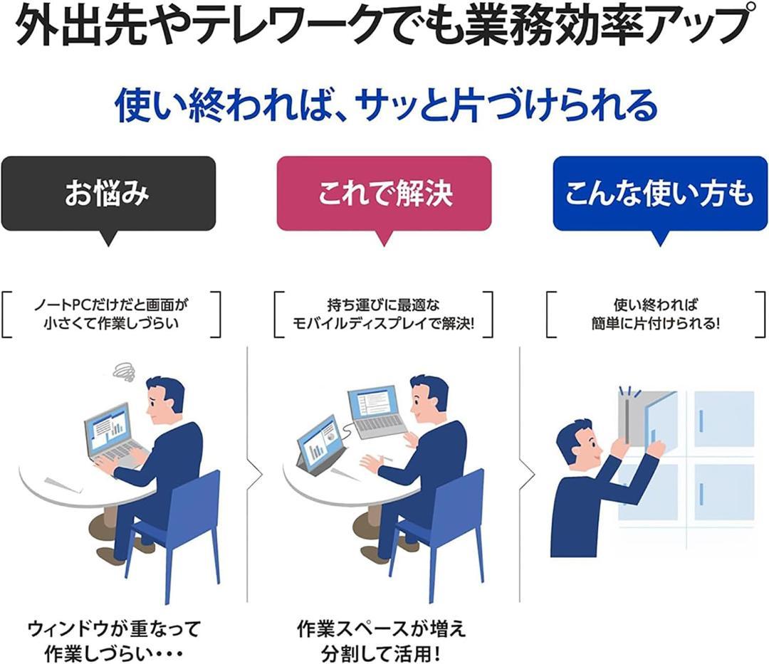 【開封・未使用】 モバイルモニター 13.5インチ 超軽量 モバイルディスプレイ