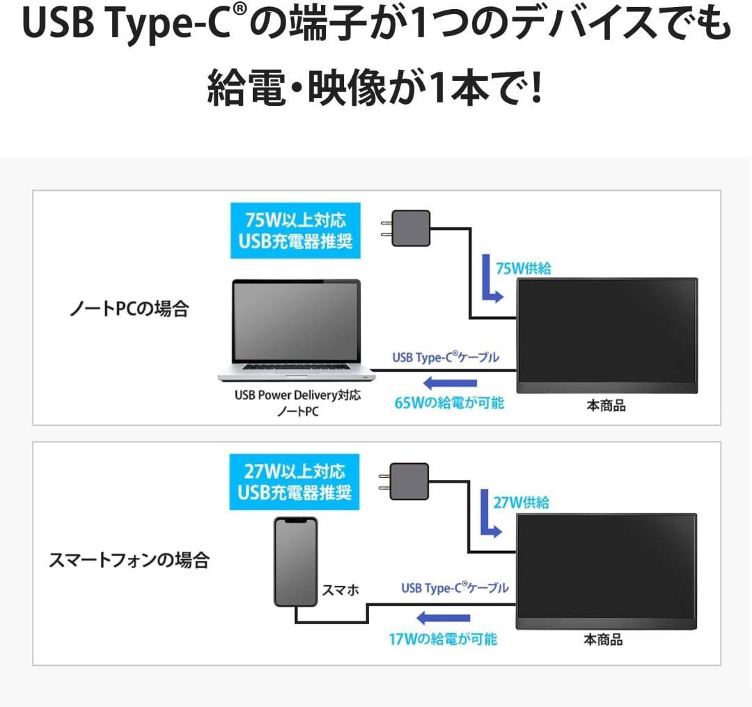 【開封・未使用】 モバイルモニター 13.5インチ 超軽量 モバイルディスプレイ