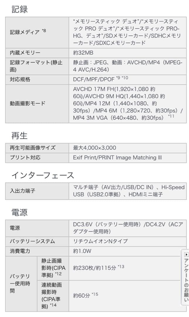 ゆ*様 SONY Cyber-shot デジカメ DSC-WX5