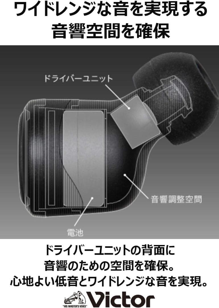 【送料無料新品】Victor HA-FX100T 完全ワイヤレスイヤホン
