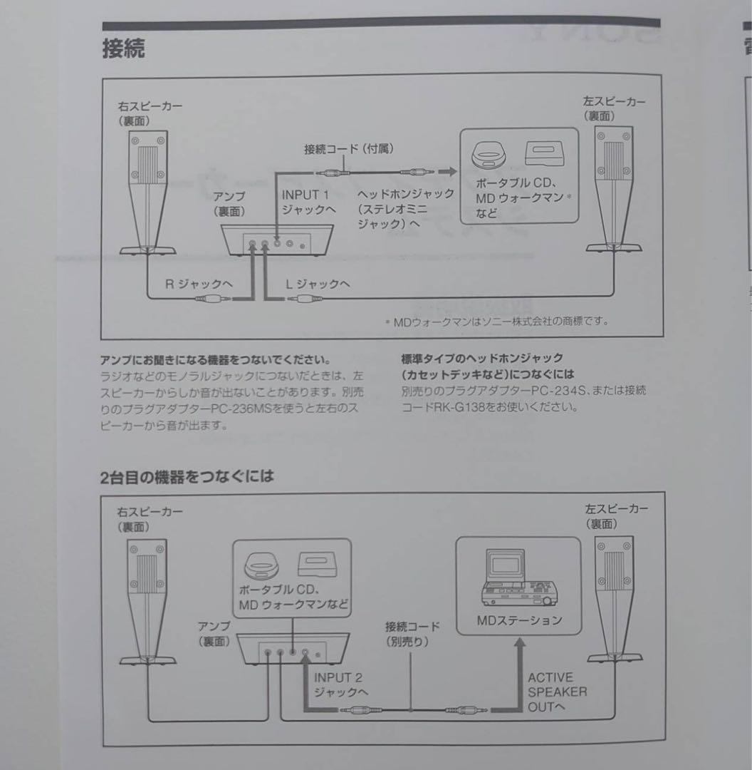 SONY アクティブスピーカーシステム SRS-Z1