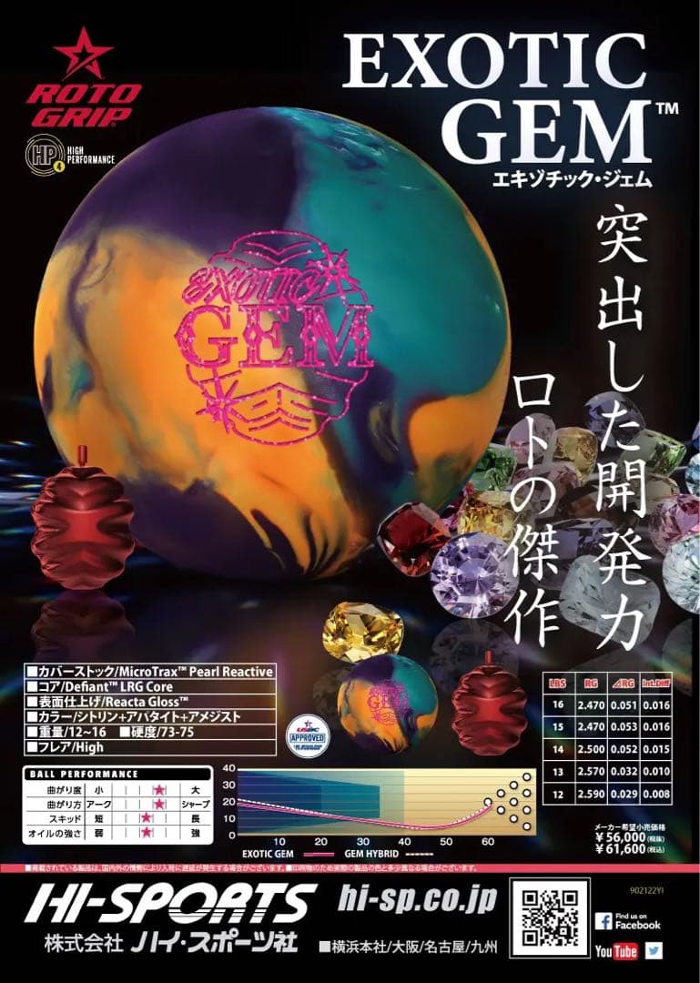 送料込み【新品】エキゾチック・ジェム　　14ポンド3オンス 1