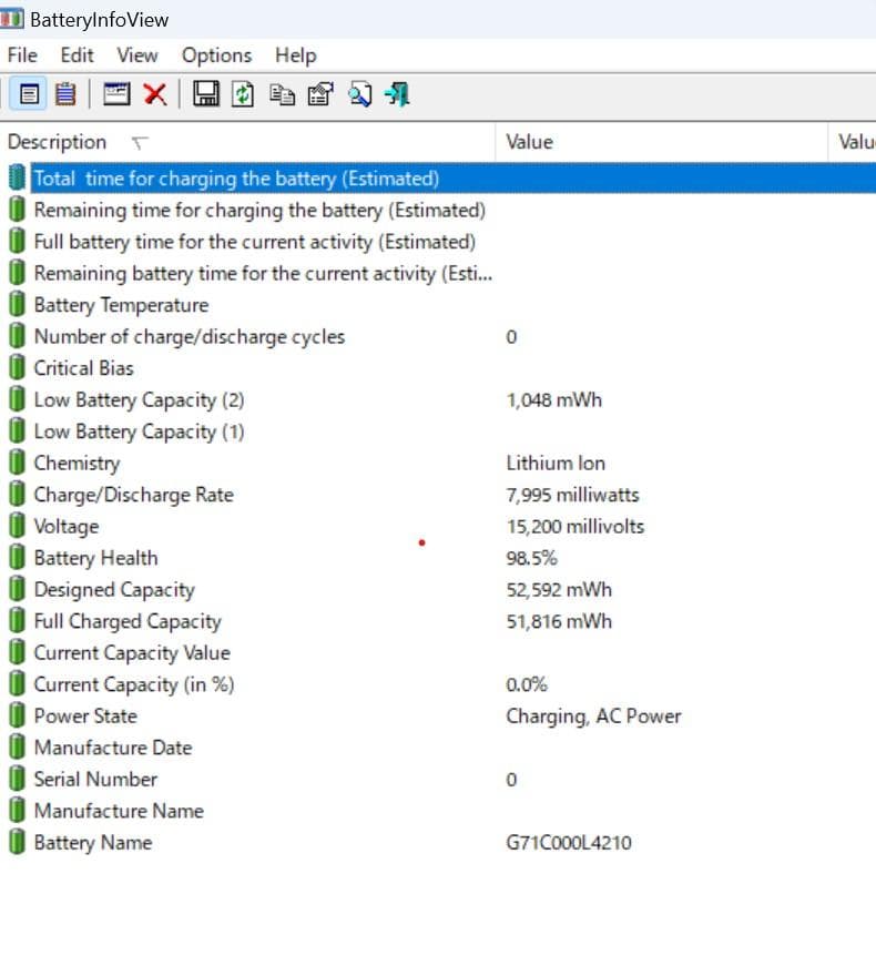 ダイナブック R63 i5第8世代-8250U/8GB/SSD256GB