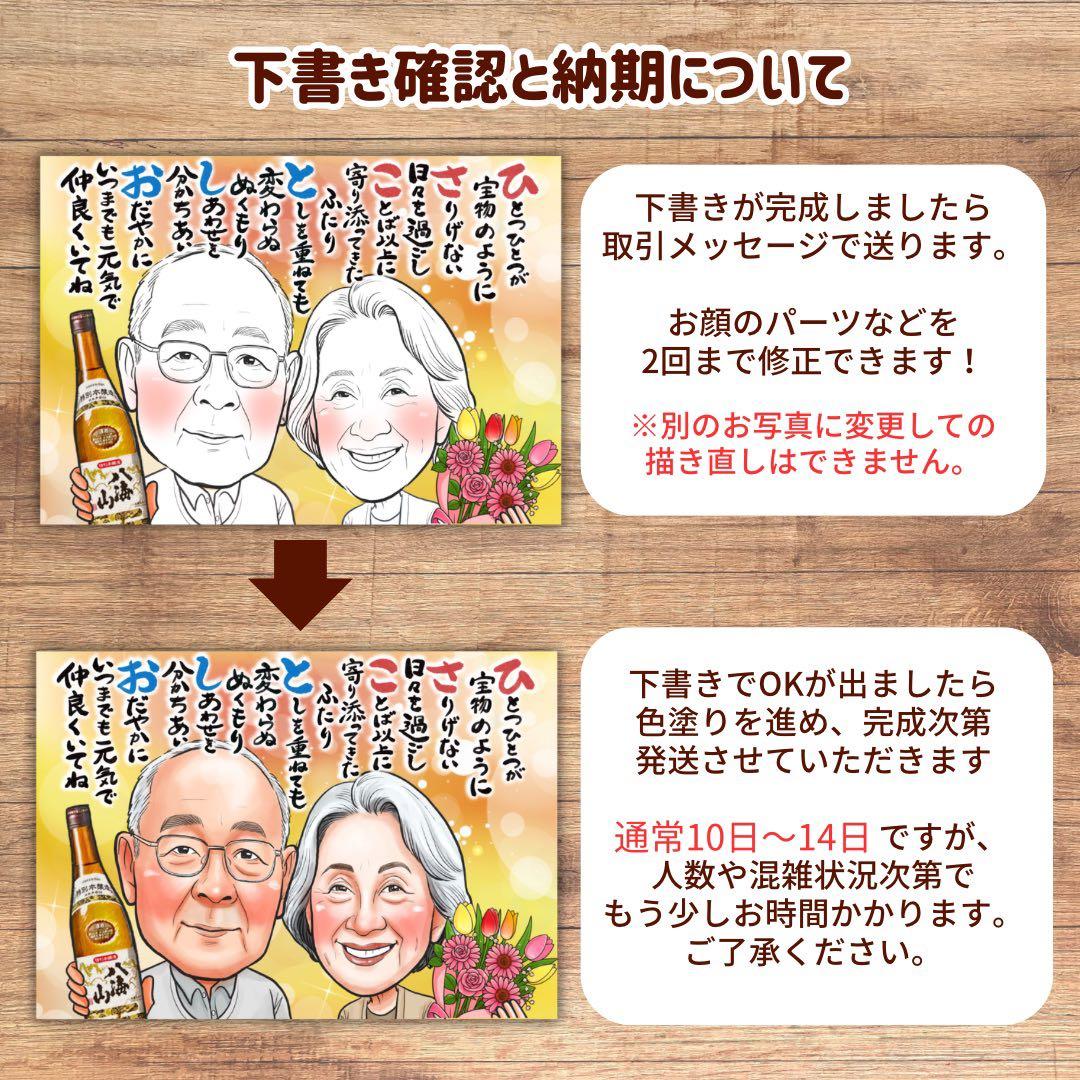 7名さま　A4サイズ【似顔絵オーダー】1/25までお急ぎ便