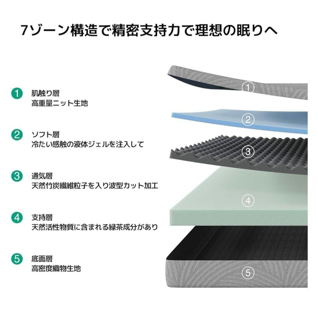 ❤24時間限定✨️セミダブル マットレス やや硬 厚さ16cm ウレタン グレー