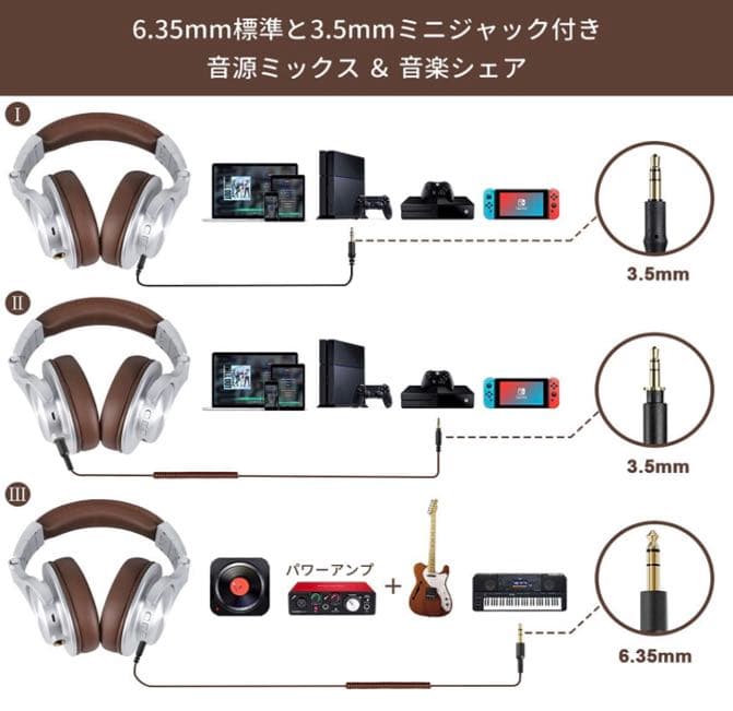 ヘッドホン Bluetooth 5.2 ワイヤレスヘッドホン 72時間再生密閉型
