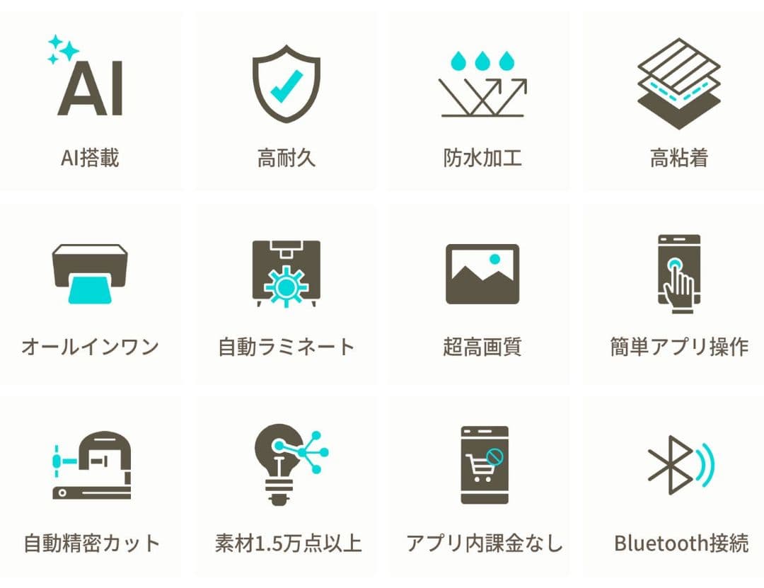 【新品・未使用・未開封】PixCut S1　フォトステッカープリンター