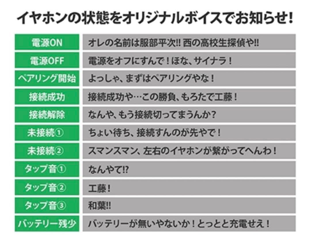 【新品未開封】 名探偵コナン 服部平次 ONKYO コラボ ワイヤレス イヤホン