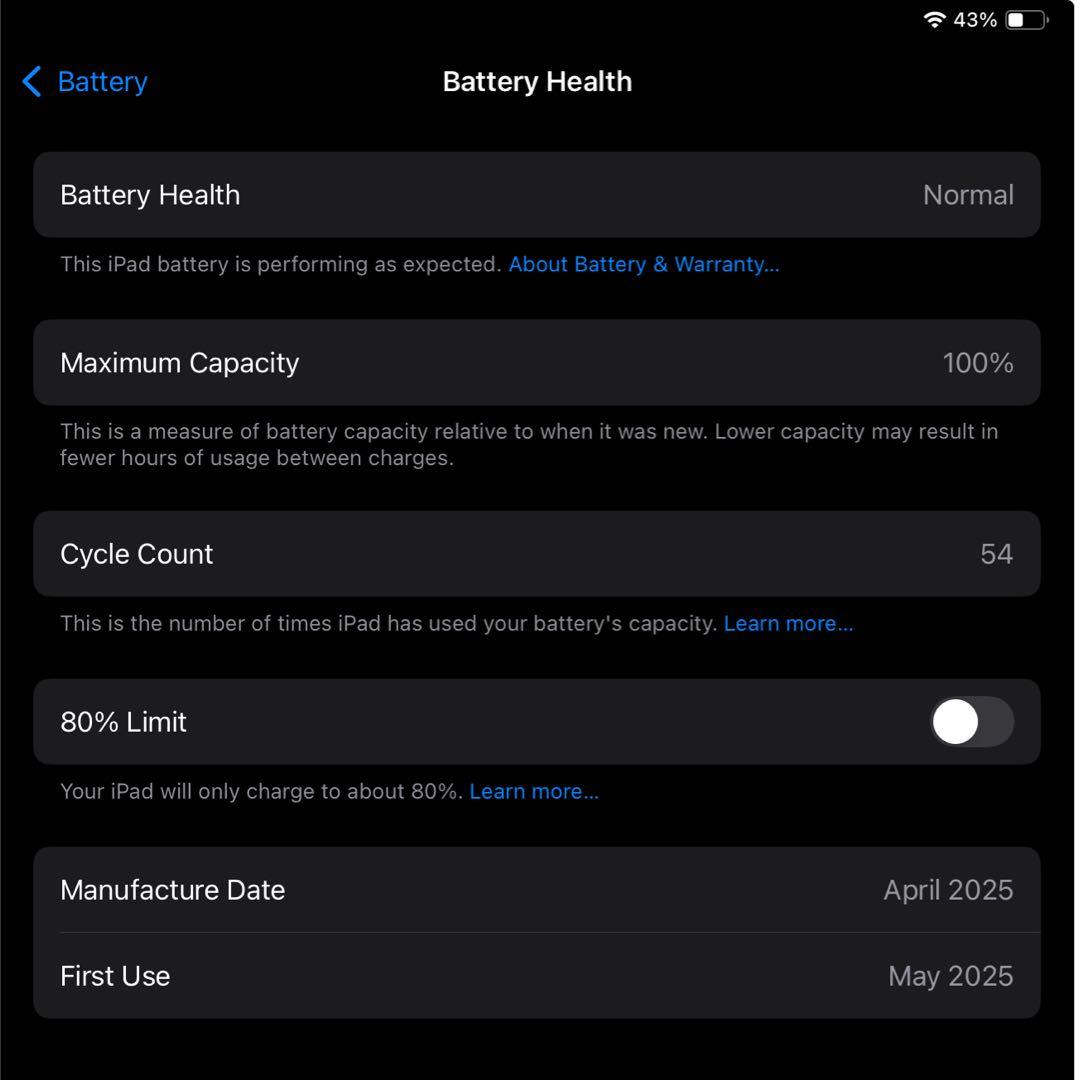 iPad Air M3 128GB 13インチ　スペースグレー