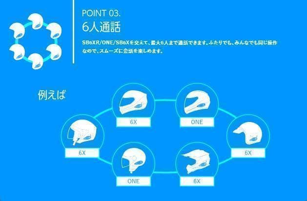【2台セット】ビーコム ワン（ワイヤーマイク）UNIT インターコム6人同時通話