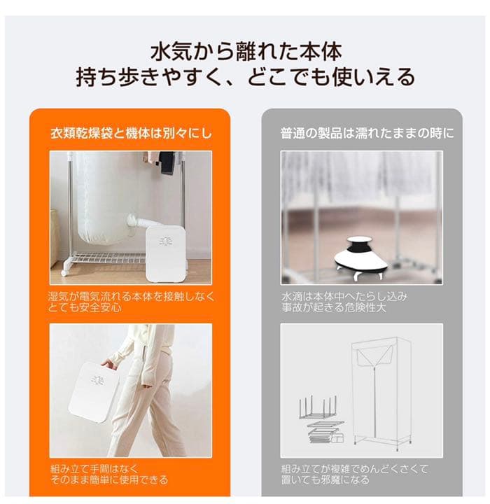 乾燥機 衣類乾燥機 ふとん乾燥機 靴乾燥機 暖房 温め ダニ対策