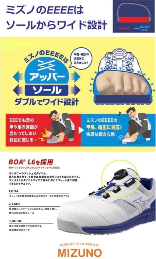 【新品未使用】　Mizuno BOAスポーツシューズ ホワイト/ブルー