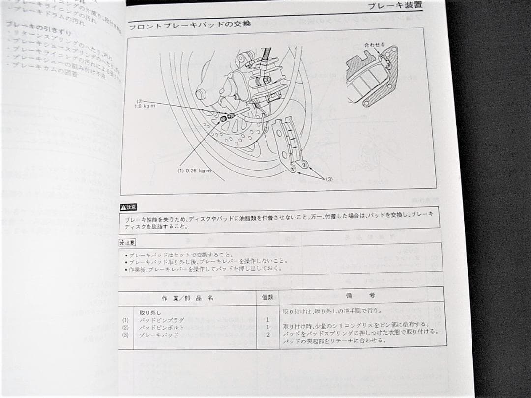 ホンダ CB750(RC39・RC42追補版［N］） サービスマニュアルセット