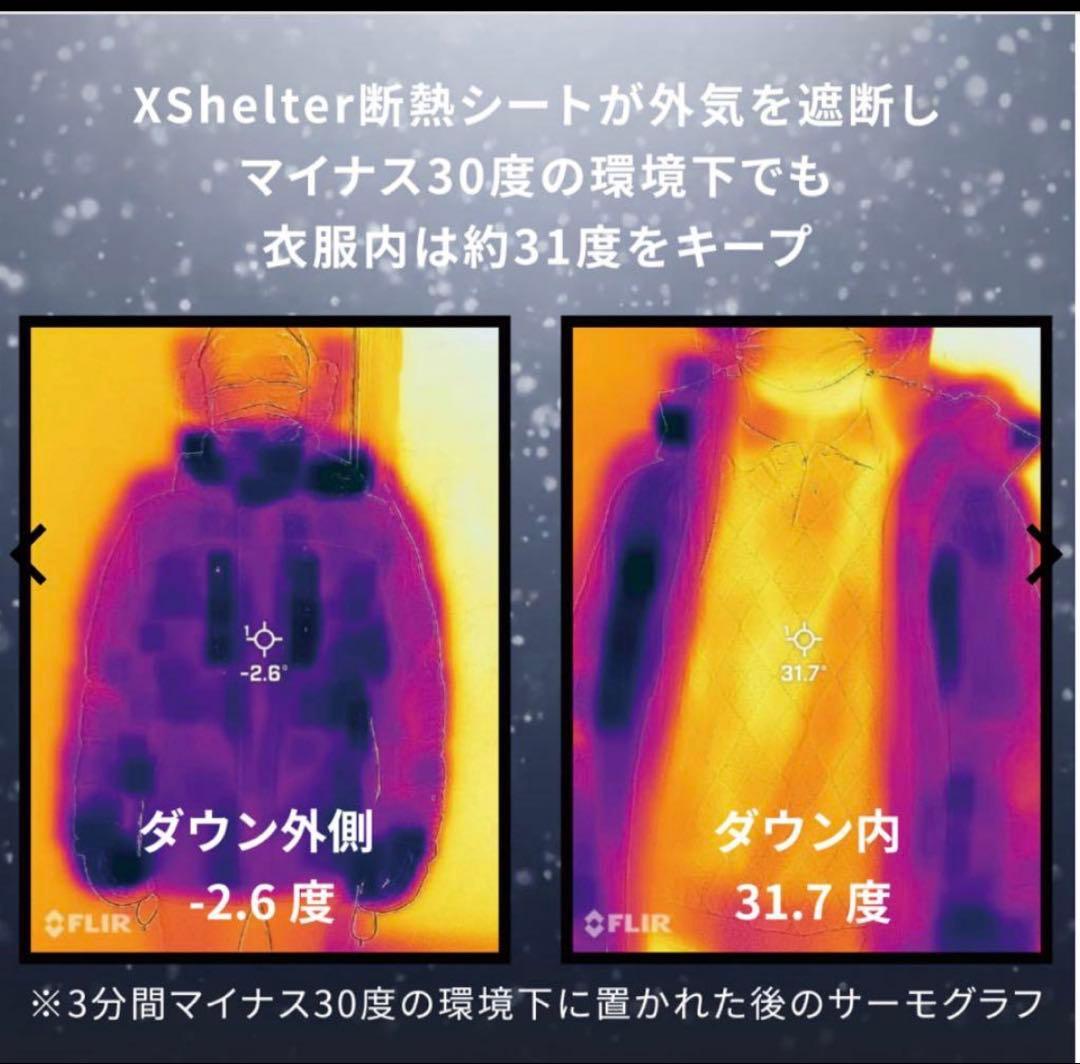 y*i様 3Lグリーンxシェルター ギガパフダウンコート