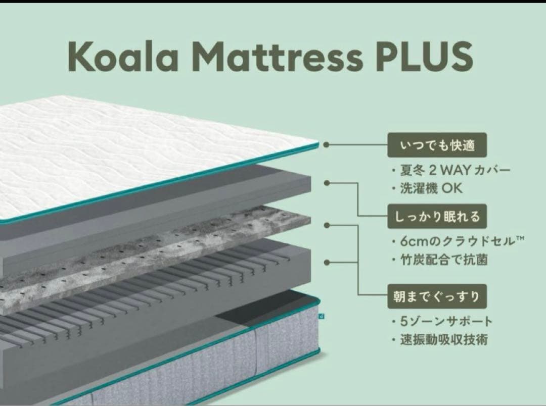 一点のみ　コアラマットレス プラス PLUS シングル 正規品　新品未開封