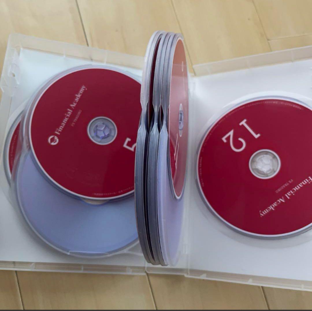 FX投資　フィナンシャルアカデミー外貨投資