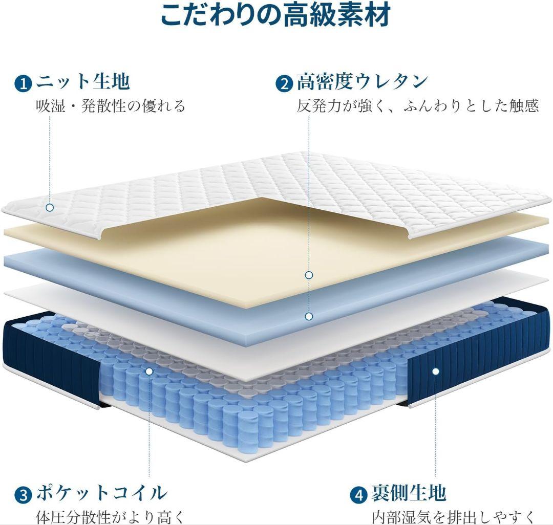 Inofia シングル スプリングマットレス