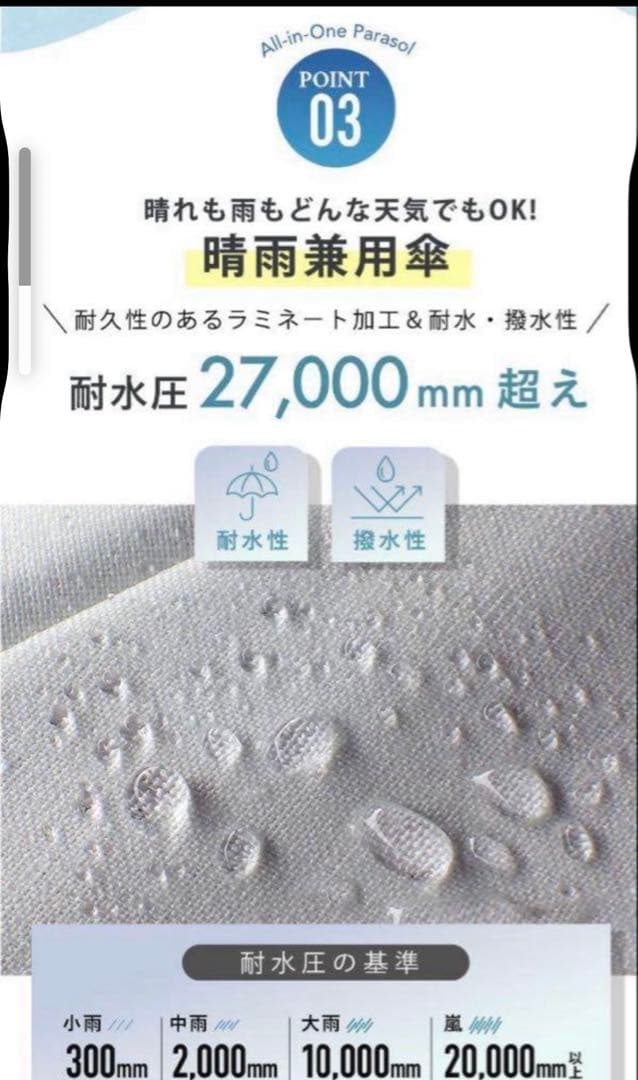 ◆COKAGE+ ACTIVE◆自動開閉 55cm 切り継ぎ パウダーブルー