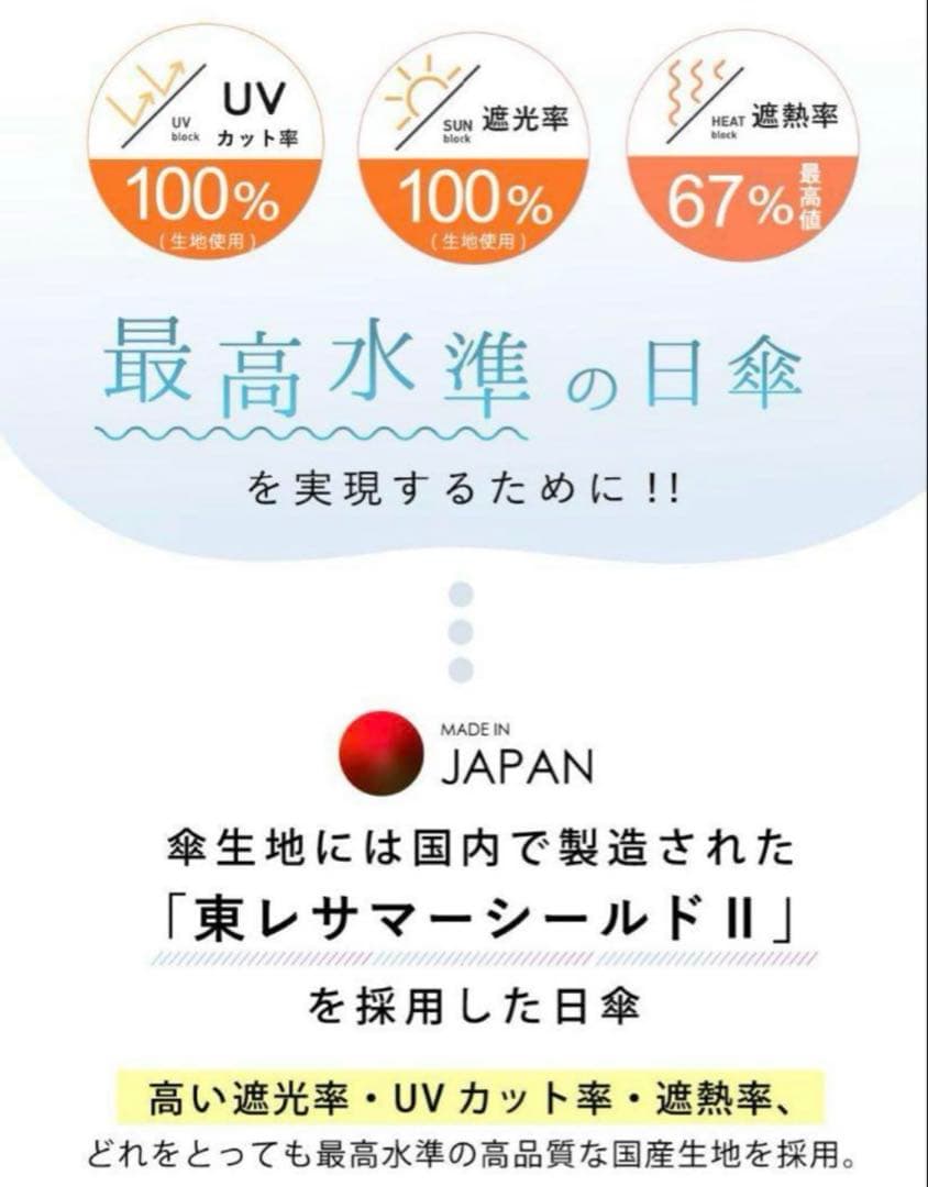 ◆COKAGE+ ACTIVE◆自動開閉 55cm 切り継ぎ パウダーブルー