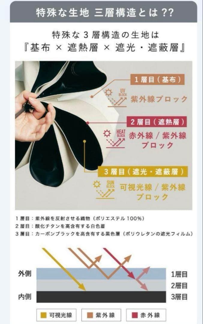 ◆COKAGE+ ACTIVE◆自動開閉 55cm 切り継ぎ パウダーブルー