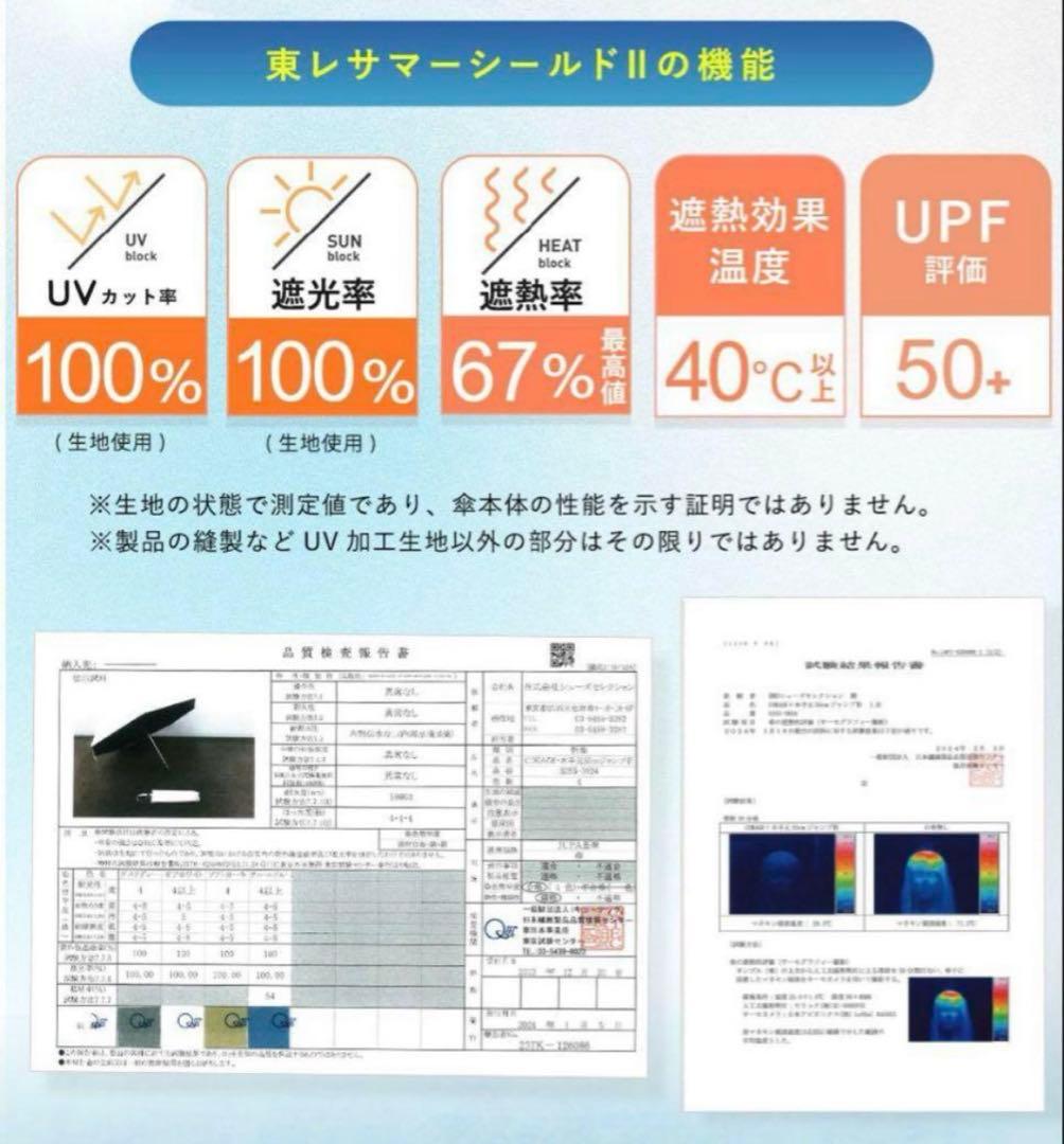 ◆COKAGE+ ACTIVE◆自動開閉 55cm 切り継ぎ パウダーブルー