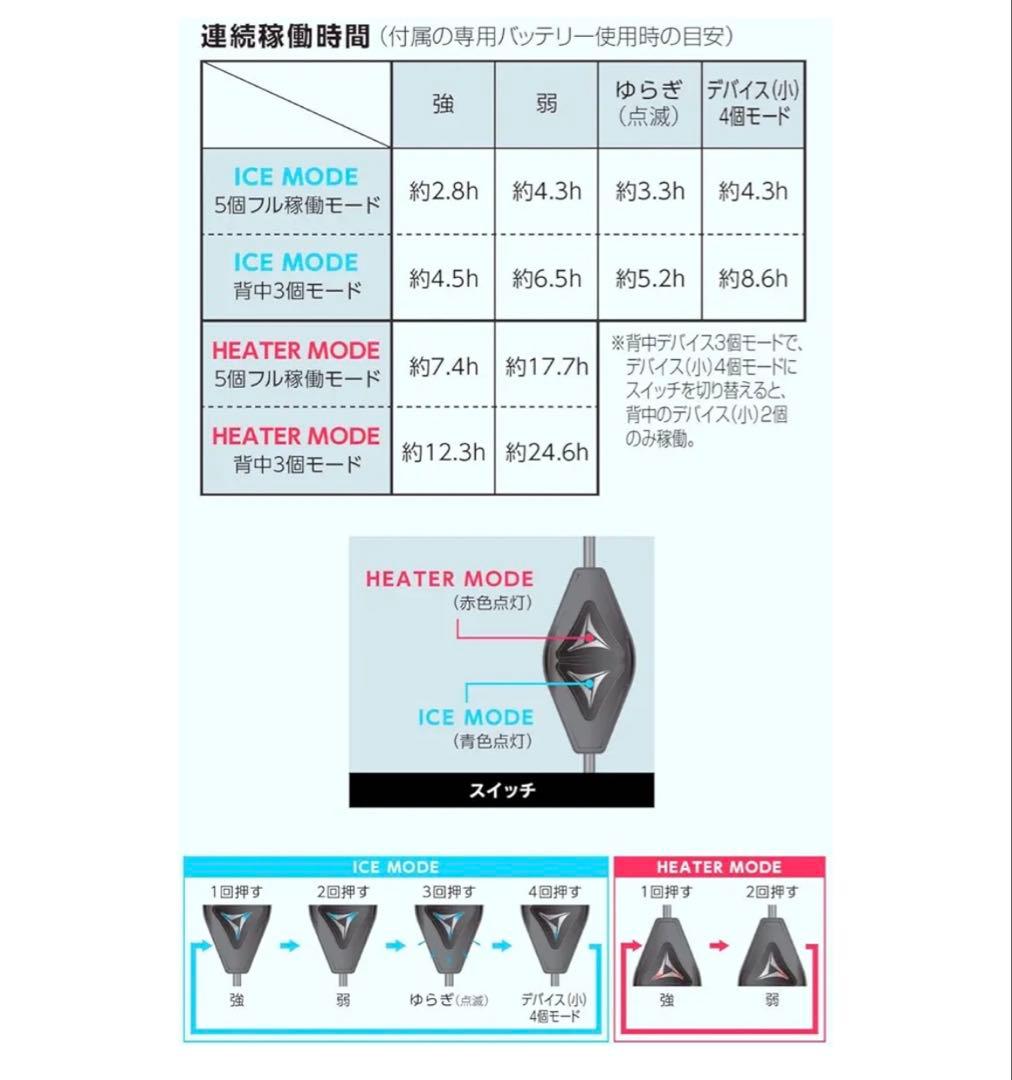 最新2025 ワークマン ペルチェベスト　新品未使用品
