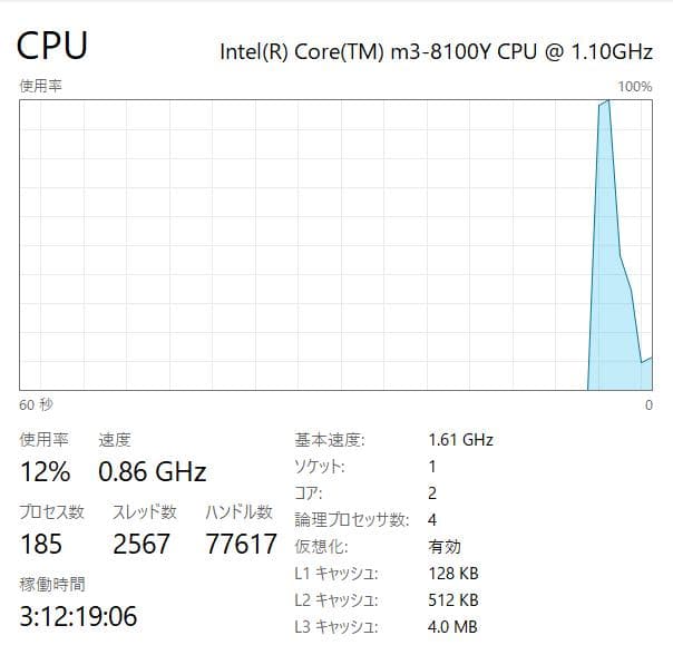 高性能・LTE対応・高解像度 Surface Go 2 8世代