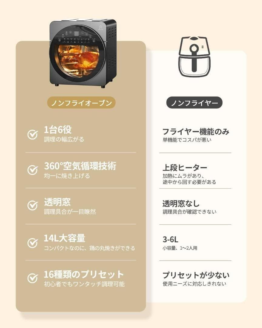 エペイオス(Epeios) ノンフライヤー ノンフライオーブン エアーオーブン