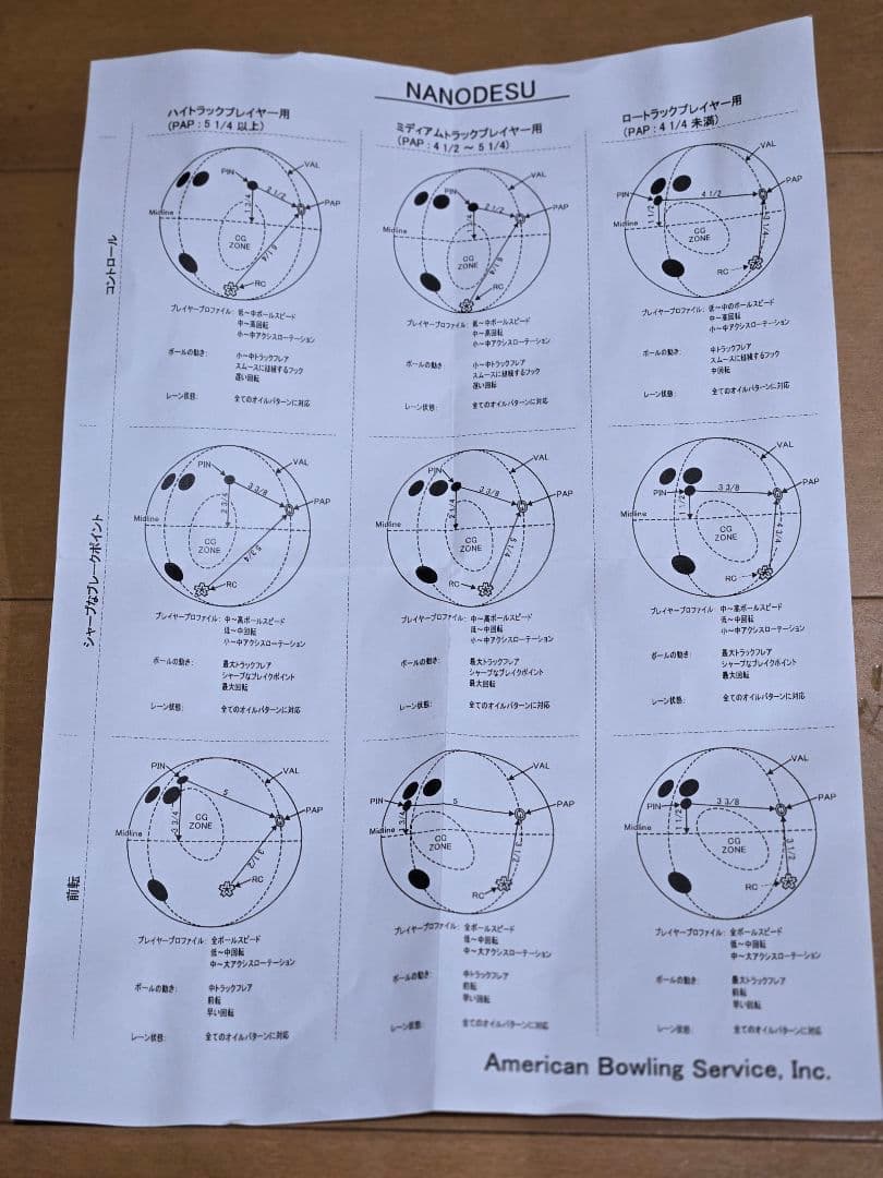 アキュライン ツアープレミアム U 14P　美品