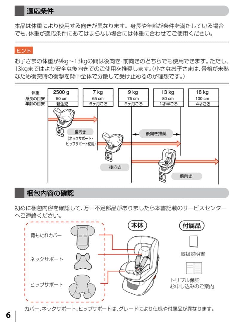 エールべべ　360ターンS2 チャイルドシート